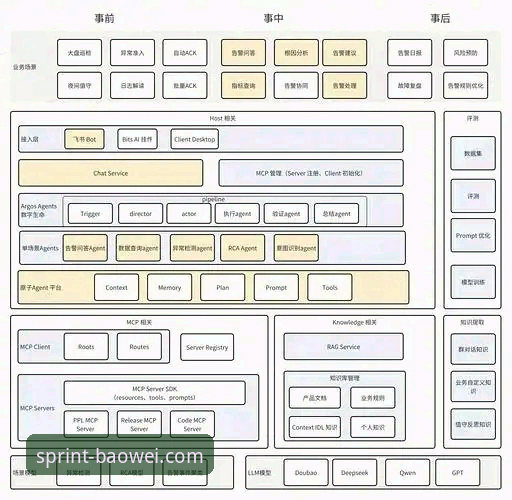 宝威体育官网入口怎么下载 揭秘宝威体育平台:官网入口下载的完整路径与深层逻辑