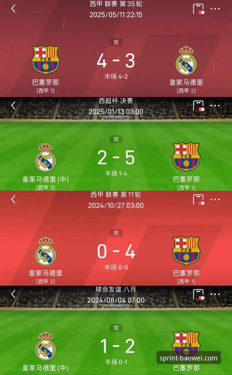 在宝威体育平台沉浸式复盘皇马大胜：一场经典战役的观看与理解指南